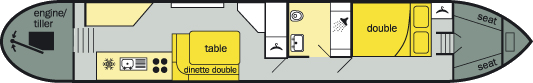 Bunting layout 2